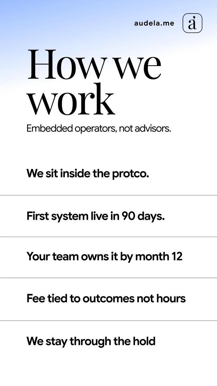 Brochure page: how we work, embedded operators not advisors