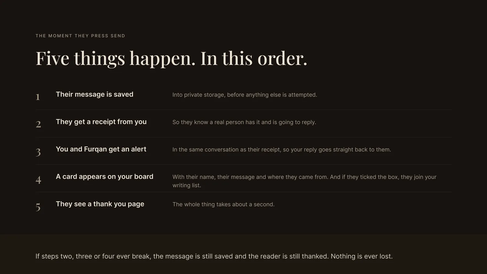 Launch deck: the moment they press send, five things happen