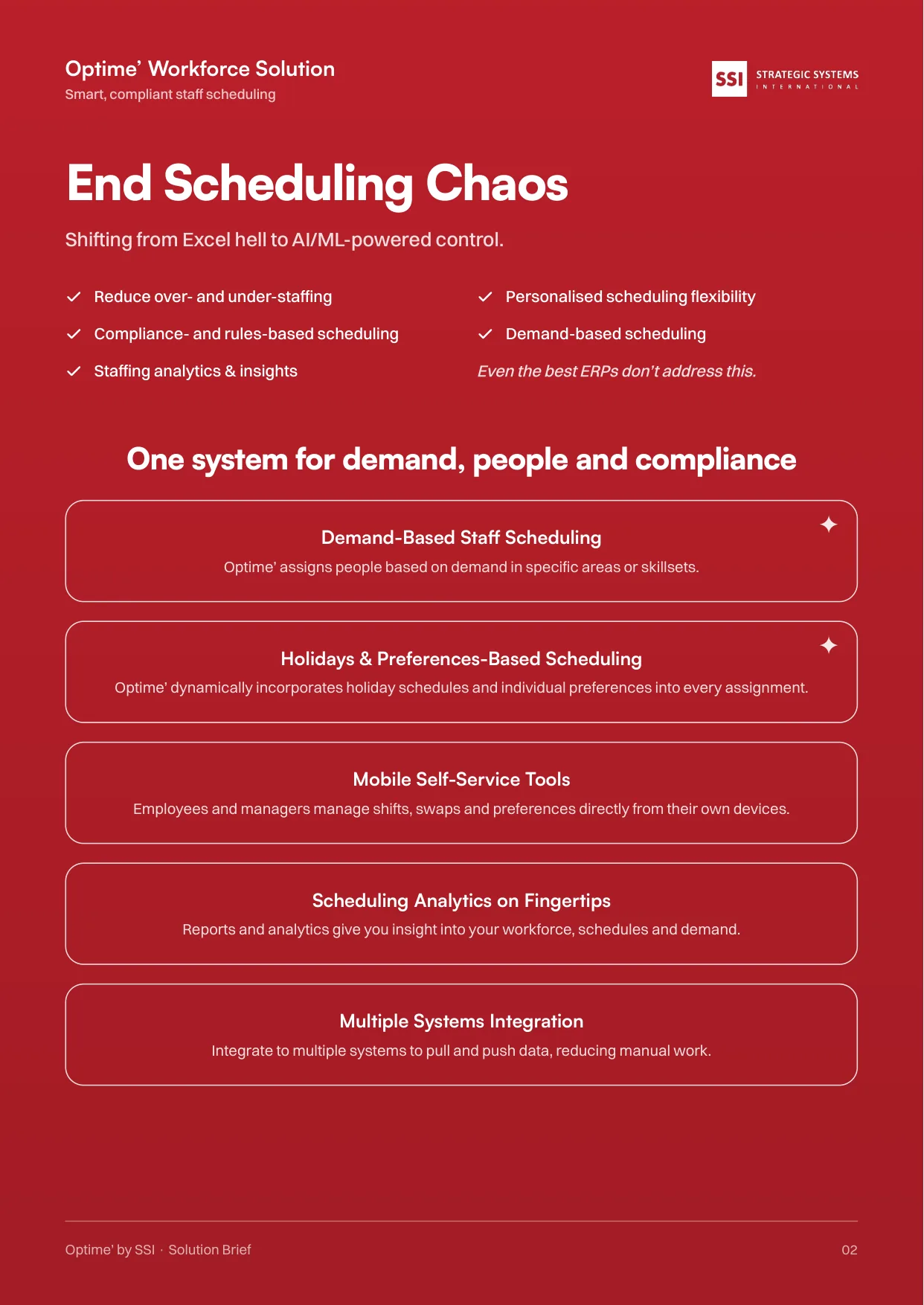 Optime AWS solution brief: end scheduling chaos, one system for demand, people, and compliance
