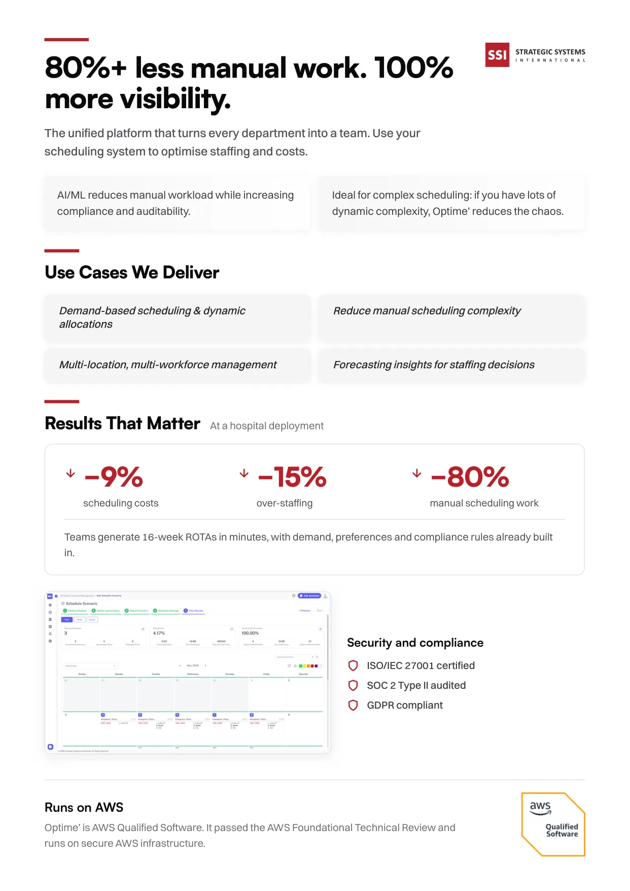 Optime AWS solution brief: use cases and results