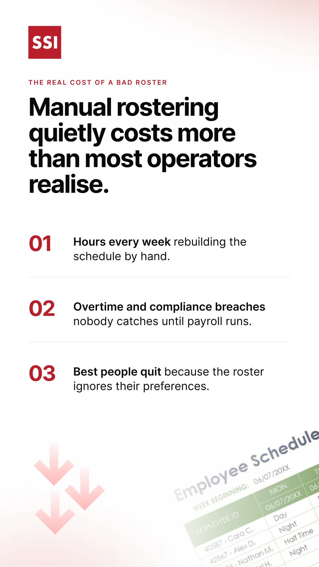 Brochure page: the real cost of a bad roster