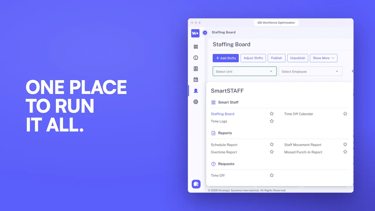 4. The whole product. One place to run it all: the organisation, the people, the board.
