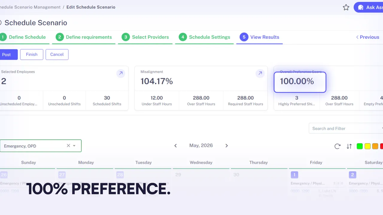 6. The engine. Smart Scheduling solves the roster. Every preference honoured, no shift open.